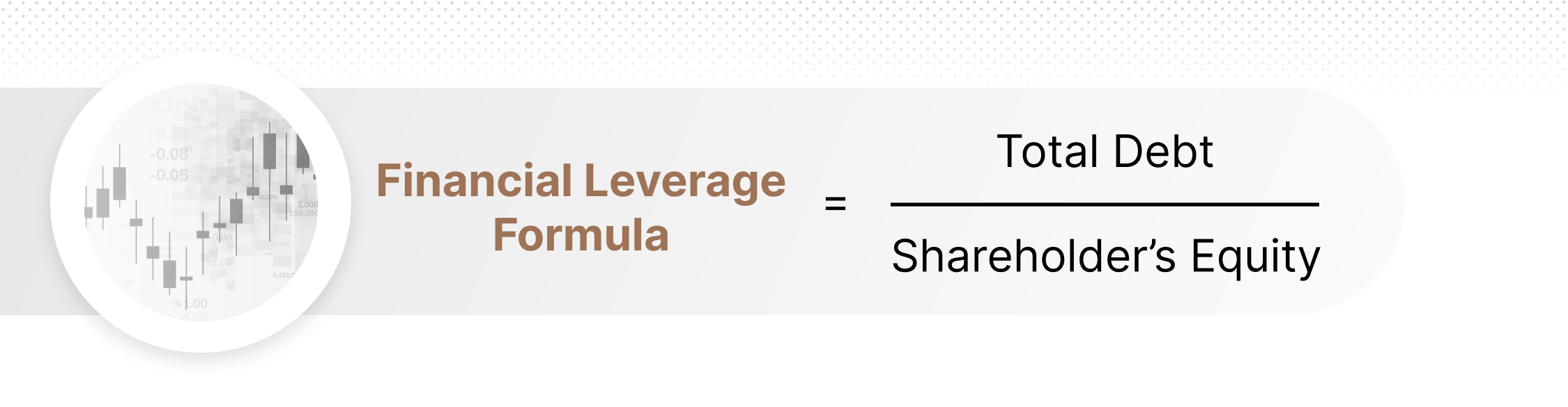 Financial leverage formula: Financial leverage = Total debt / Shareholder’s equity