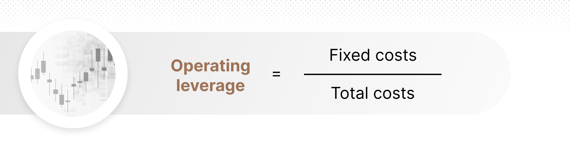 Operating leverage formula: Operating leverage = Fixed costs / total costs