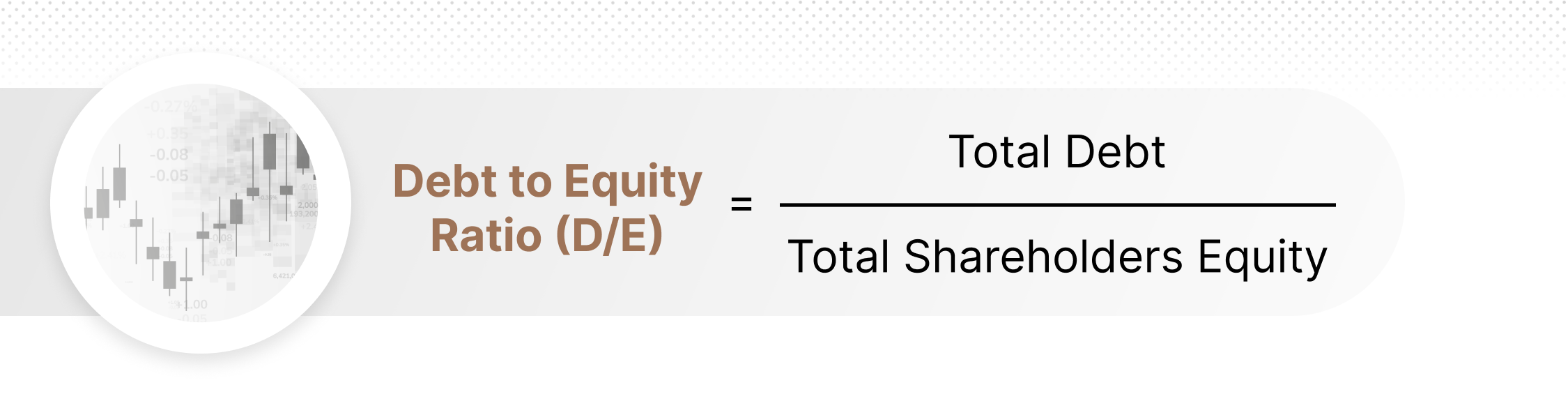 Debt ot Equity Ratio (D/E) formula = Total Debt / Total Shareholders Equity