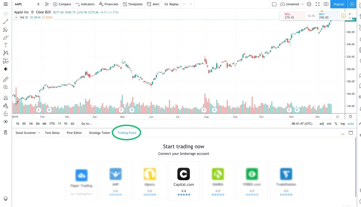 open tradingview account