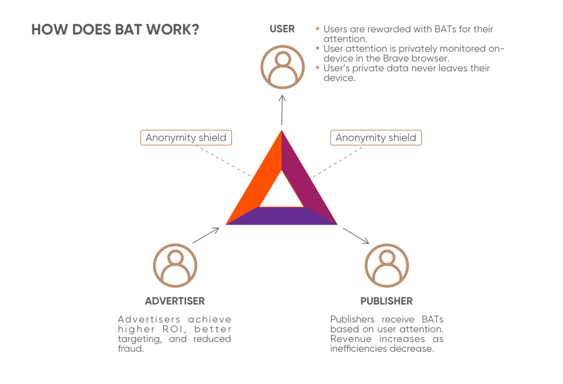 Street Talk: Is it easy to withdraw money from Robinhood?