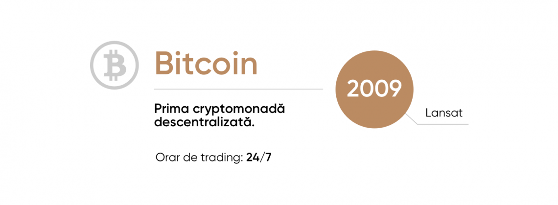Trade Bitcoin (BTC): Ghid de tranzacţionat Bitcoin | toptenauto.ro | Tranzacţionează acum