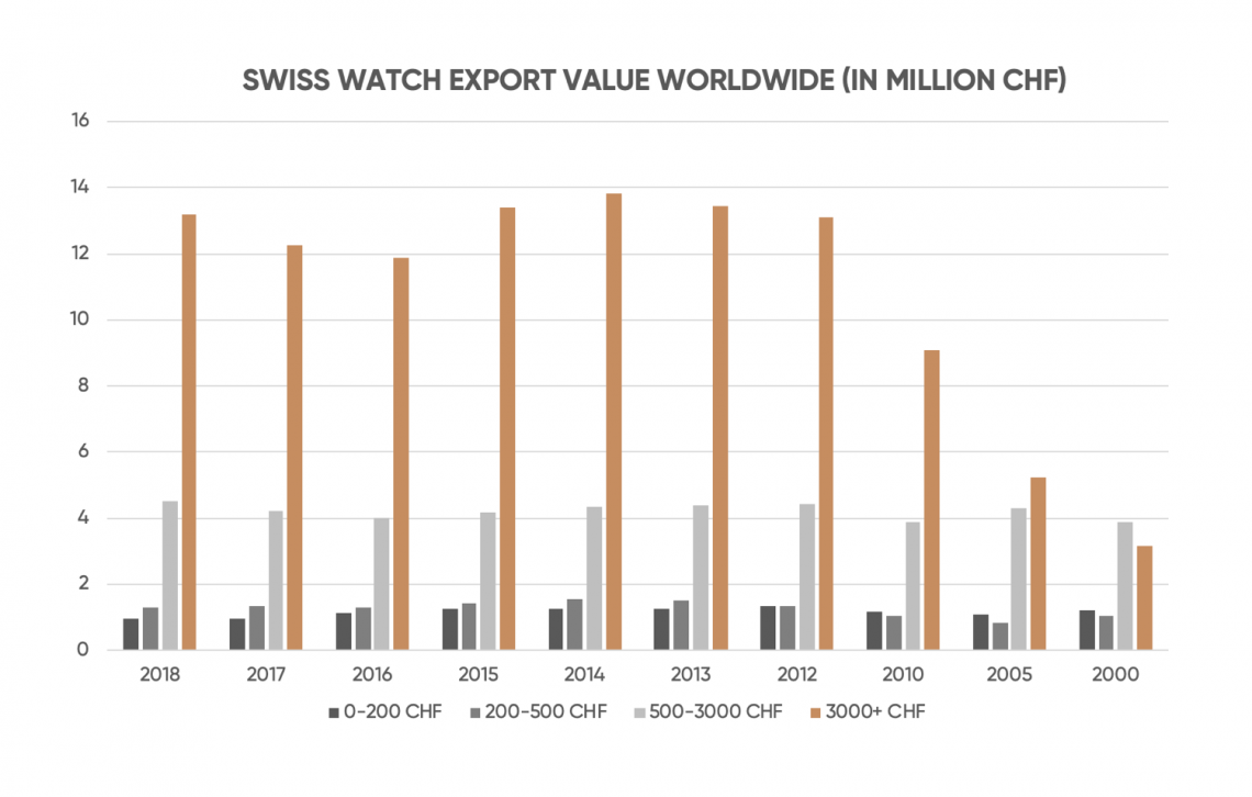 Your guide to the Swiss stock exchange everything you need to know