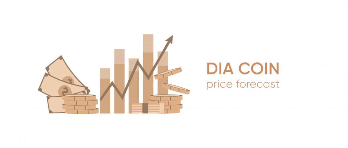 dia coin price