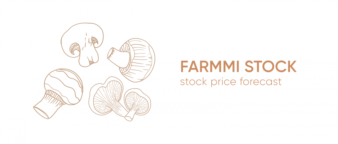 FARMMI STOCK PRICE FORECAST