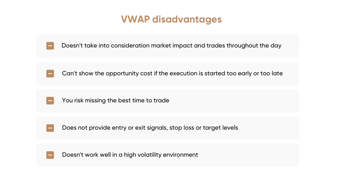 Minimizing Market Impact: The Role of VWAP in Efficient Trading