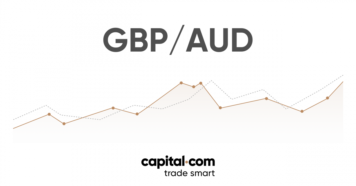 Gbp aud investing in mutual funds most expensive crypto coin