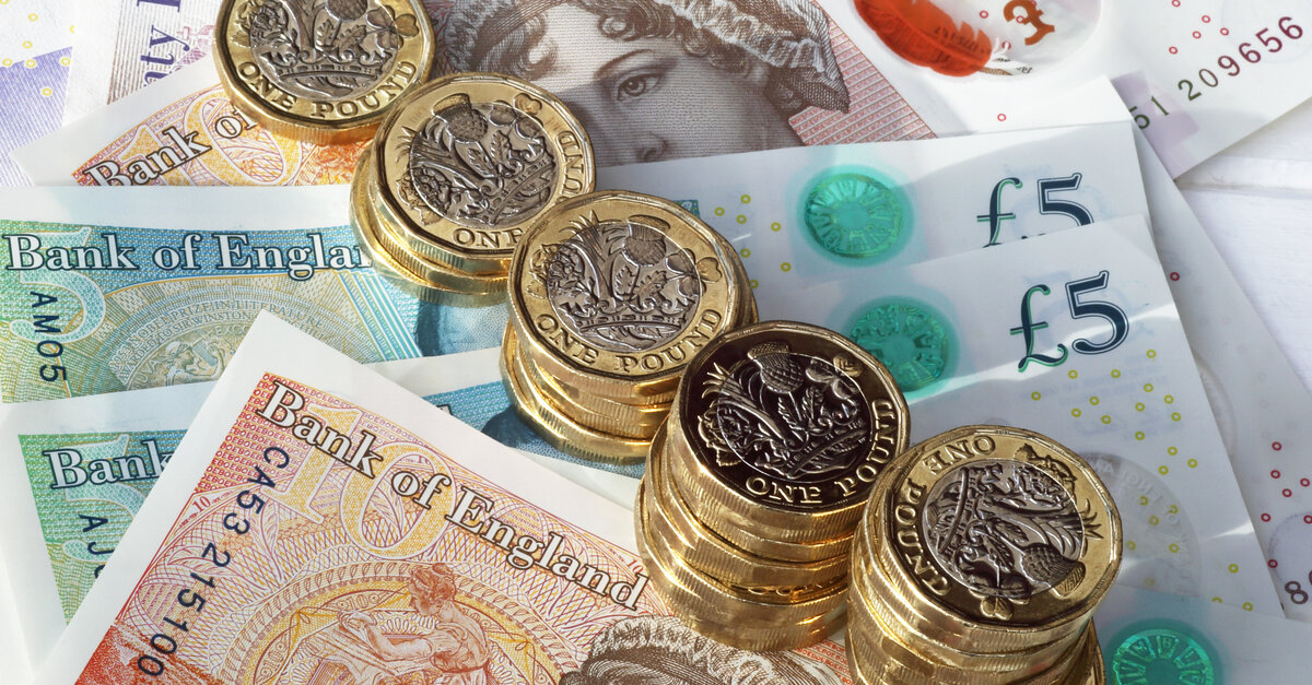 British Pound GBP 2023 Outlook Dovish BoE Repricing And Weak Growth 