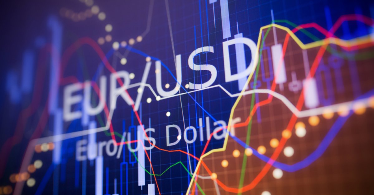 Forecast Forex Rate Euro To Indian Rupee INR 