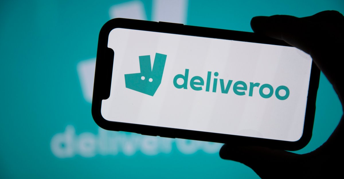 Deliveroo Share Price Prediction