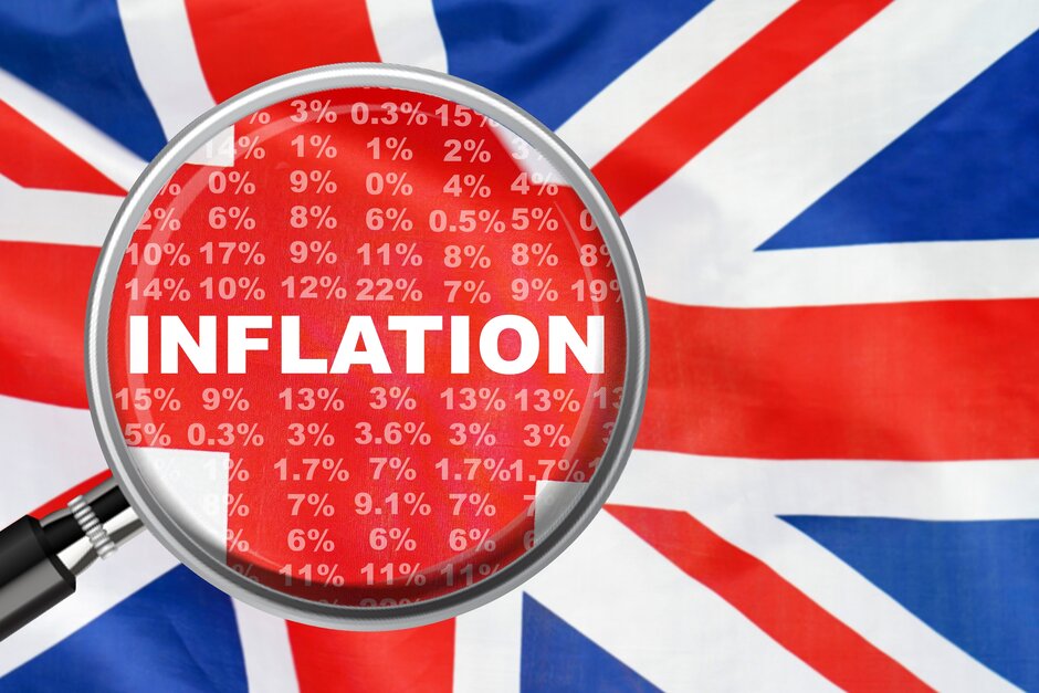 UK Inflation Rate Is Inflation Expected To Rise In The UK?