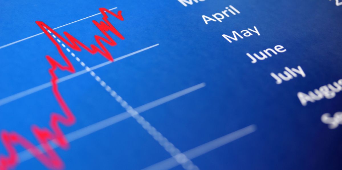 Stock market seasonal trends When is the best and worst time to invest