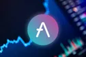 Aave Cryptocurrency. Aave coin growth chart on the exchange, chart