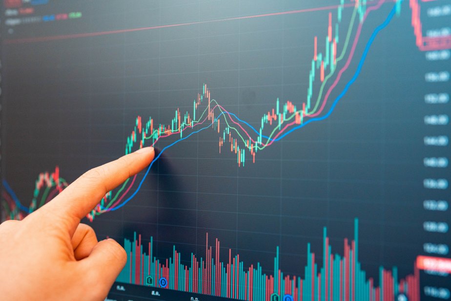 Forex Market Trends And Signals In 5 Charts EUR USD GBP USD USD JPY 