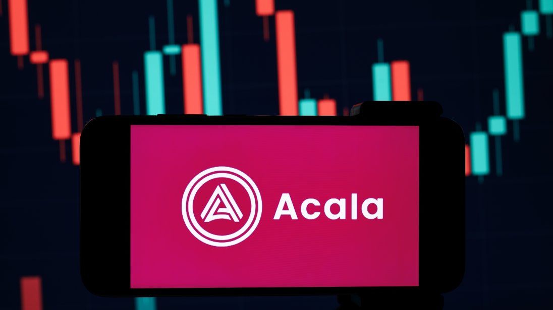 acala token price