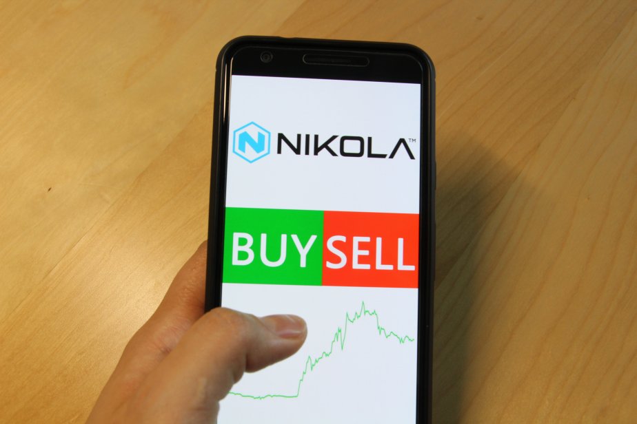 nikola inc share price