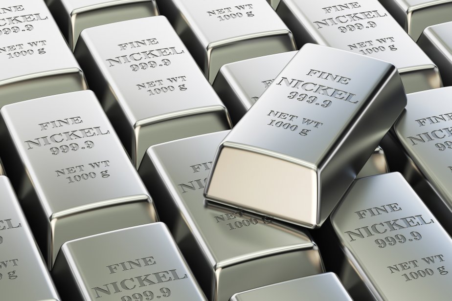 Nickel Futures Price | Will Nickel Price Go Up or Down?