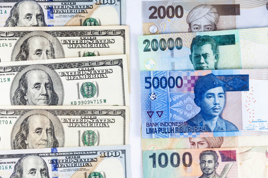 Usd To Idr 31 December 2023