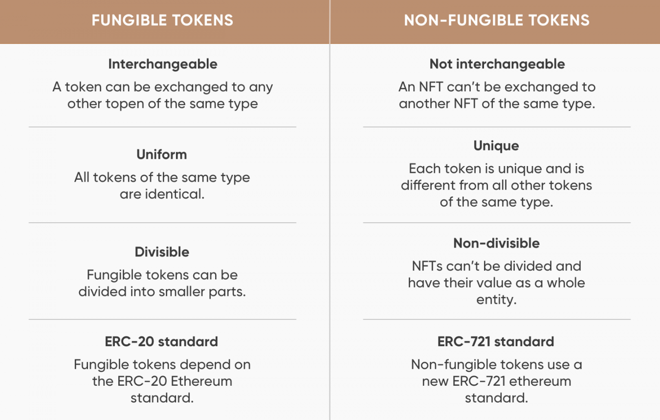 crypto terminology explained