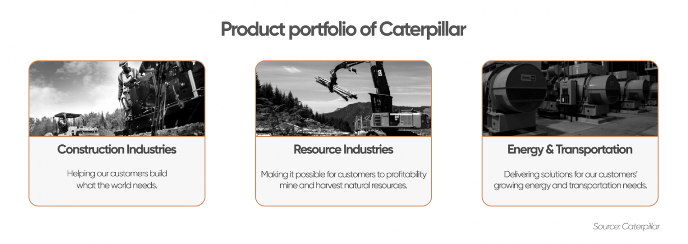 Caterpillar (CAT) Stock Forecast: Drilling Its Way To Strong Earnings?