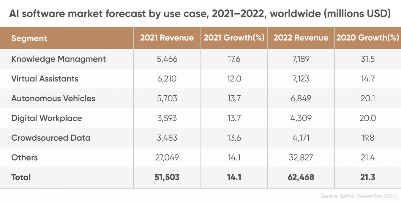 Palantir (PLTR) stock forecast How long will the selloff last?