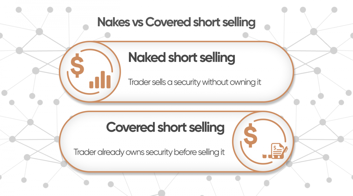 What Brokers Allow Short Selling