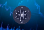 Cosmos (ATOM) The ATOM logo in front of a price graph