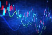 S&P 500, Nasdaq 100, Dow Jones Analysis Stock Market Chart