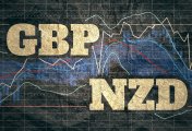GBP/NZD trading Trade GBP/NZD