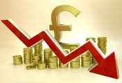 Pound fall GBP lower Pound fall