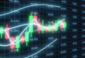 Market moves Market moves