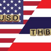 USD/THB forecast USA and Thailand currencies codes on national flags background. USD and THB currencies