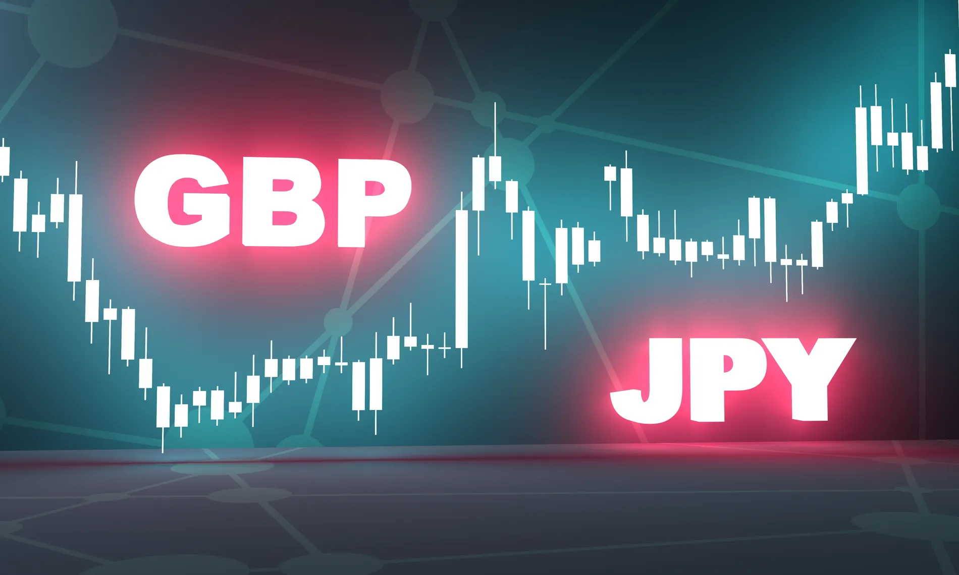 GBP/JPY forecast Forex candlestick pattern. Trading chart concept. Financial market chart. Currency pair. Acronym GBP - Great Britain Pound. Acronym JPY - Japan Yen. 3D rendering