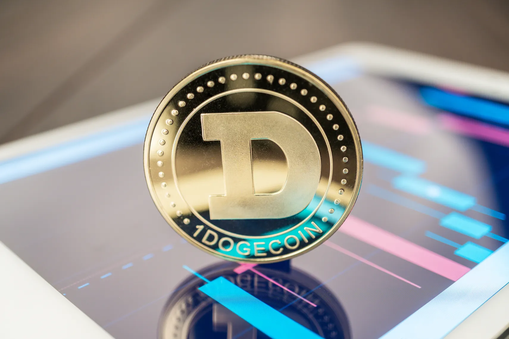 Dogecoin price prediction Dogecoin price prediction 2025-2030: Third-party price target