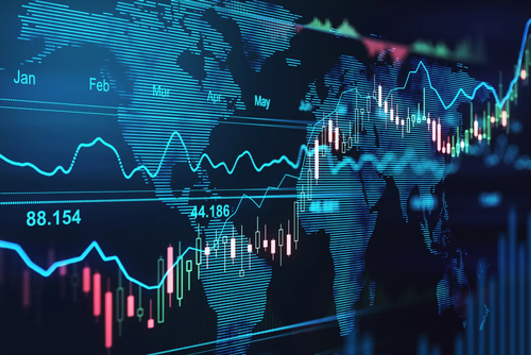 markets markets