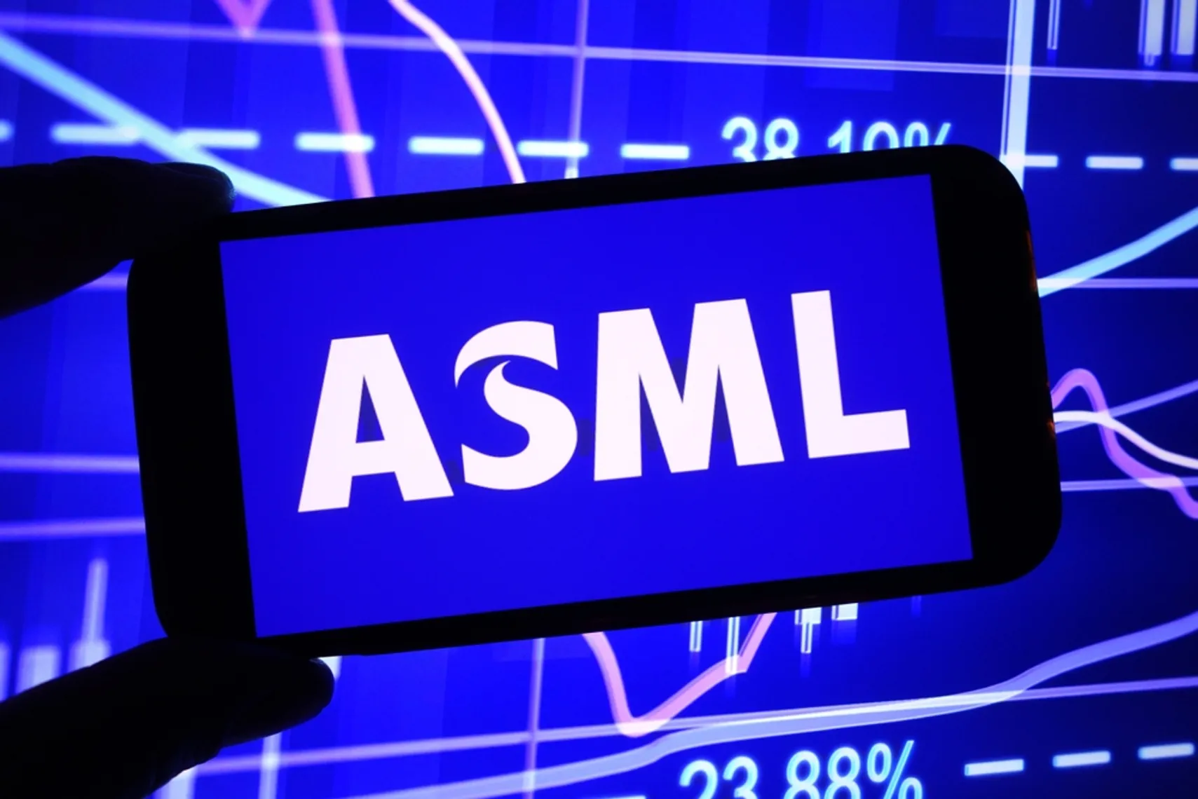 ASML stock forecast