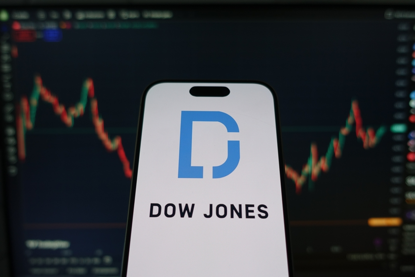 US Wall Street 30 forecast