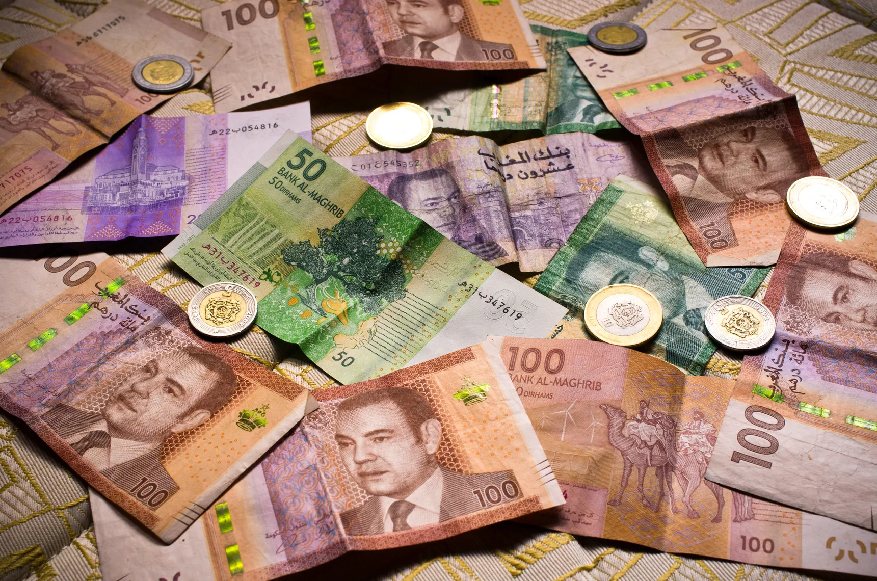 Moroccan dirham (MAD) forecast Different types of moroccan money