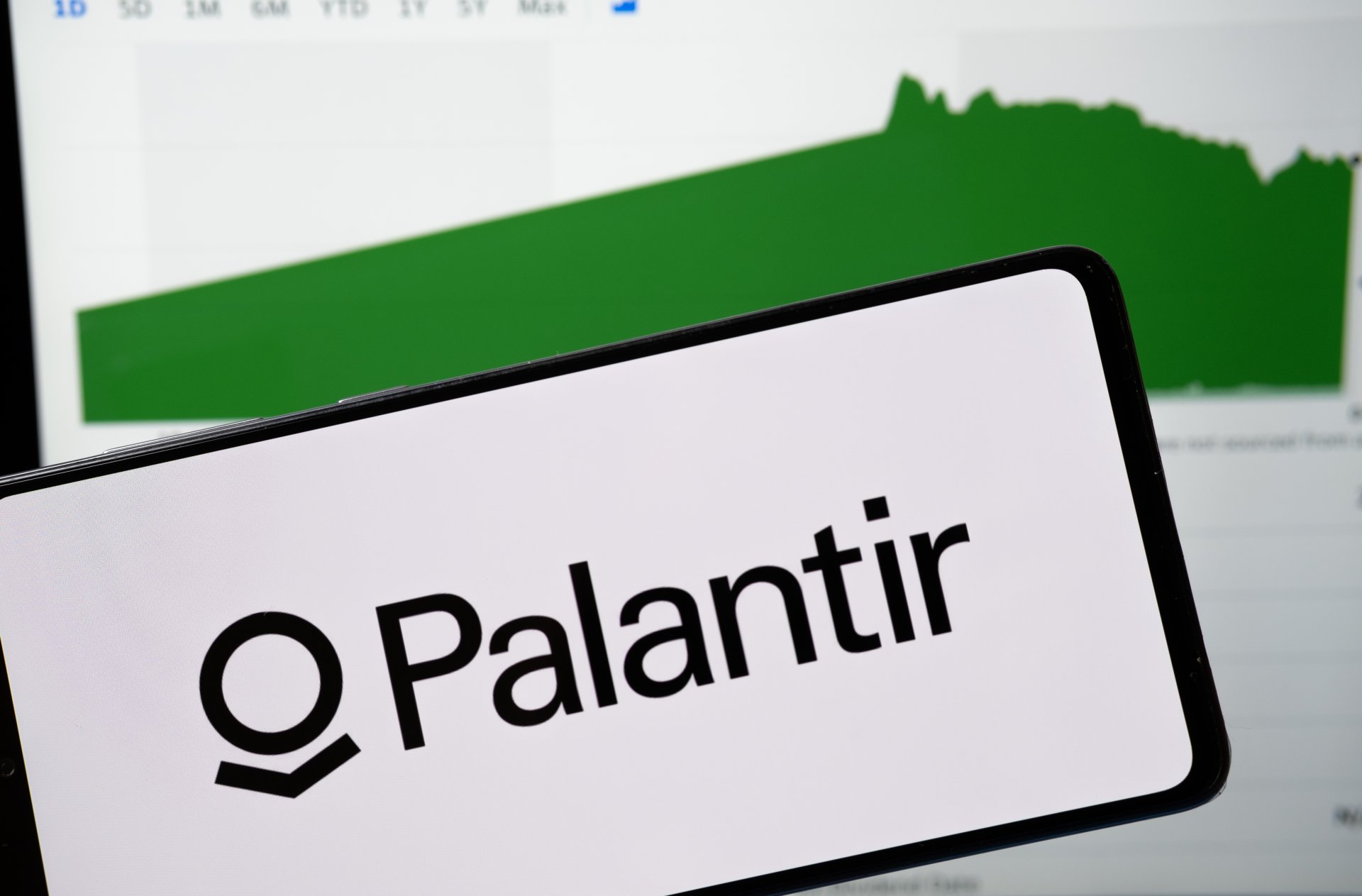 Palantir aandelen prognose 2021-2025