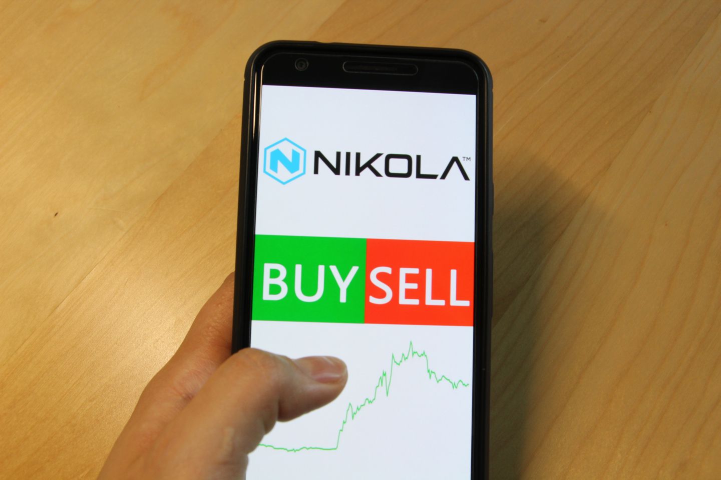 Nikola (NKLA) stock forecast Nikola (NKLA) stock forecast