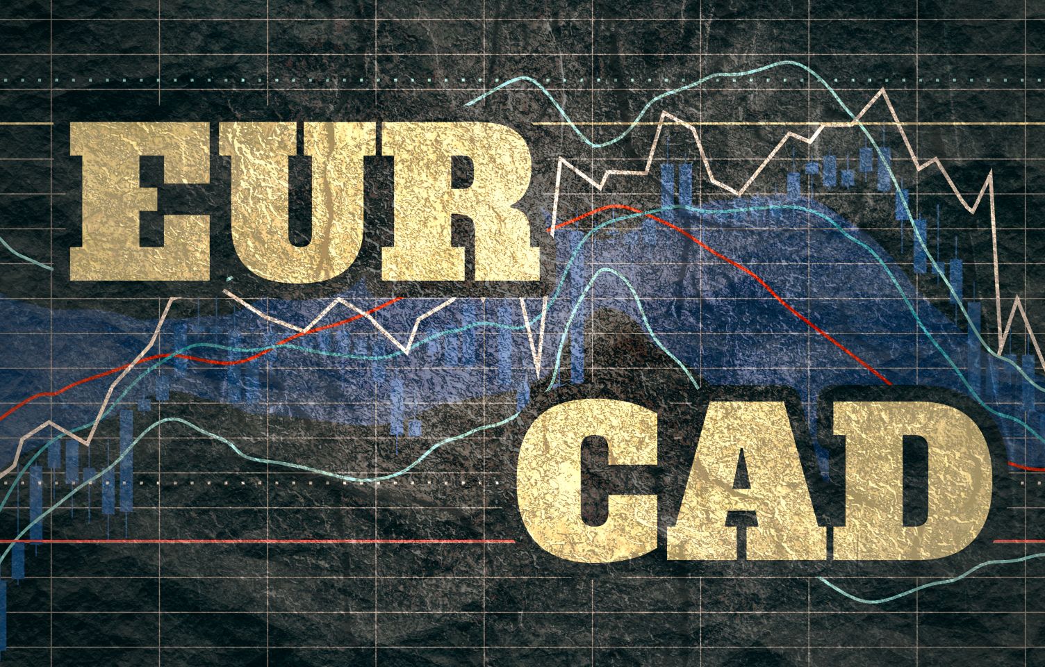Forex candlestick pattern. Trading chart concept. Financial market chart. Currency pair. Acronym EUR - European Union currency. Acronym CAD - Canadian dollar.
