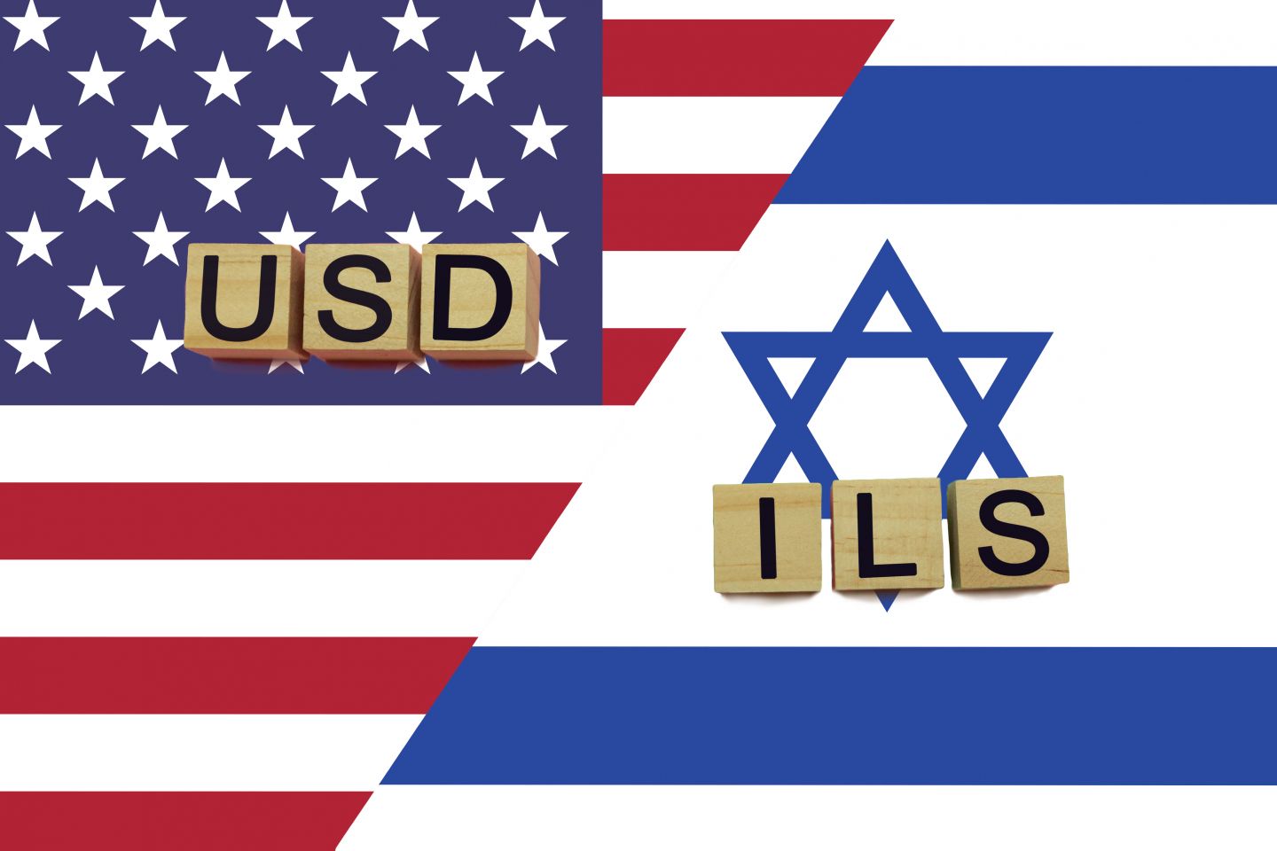 USA and Israel currencies codes on national flags background. USD and ILS currencies