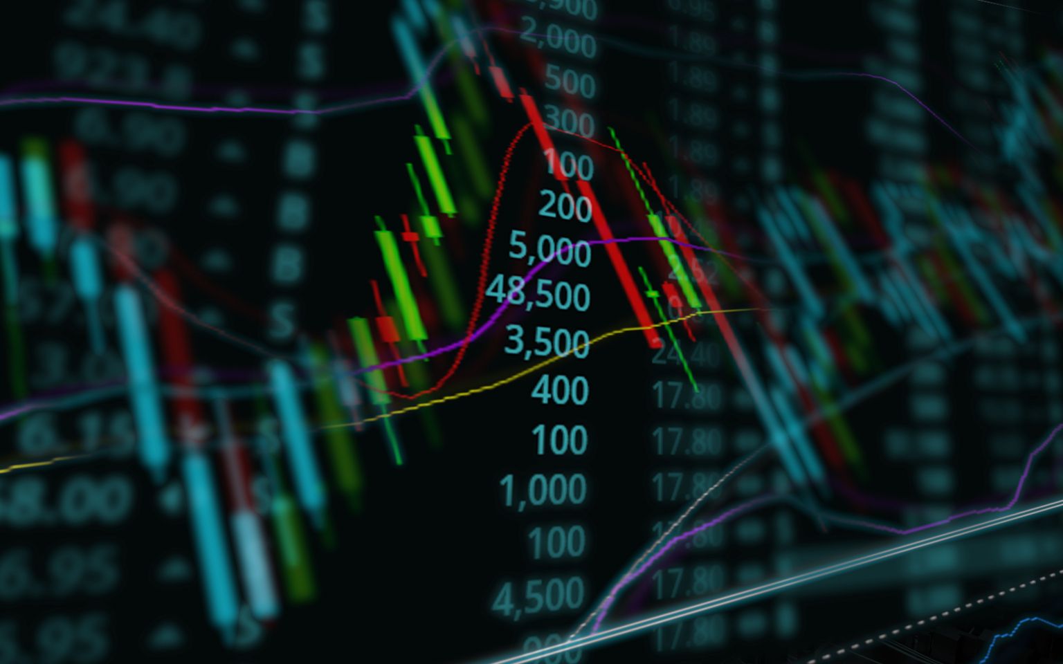 LIC shares price prediction Representative candlestick chart with a double exposure of a graph to illustrate finance