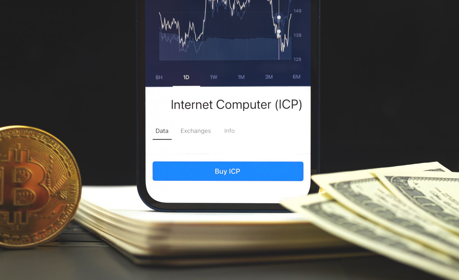Internet Computer (ICP) Internet Computer (ICP)