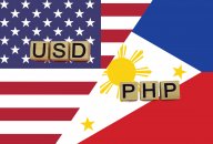 USD/PHP forecast American and Philippine currencies codes on national flags background.