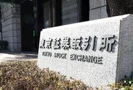 Торговля Nikkei 225