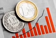 EUR/CHF-Prognose: Kursziele von Drittanbietern