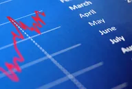 a chart showing A stock market chart with the relevant months highlighted along the axis.