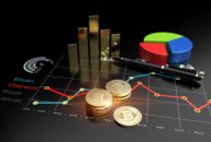 Evolucion del precio de bitcoin