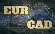 Forex candlestick pattern. Trading chart concept. Financial market chart. Currency pair. Acronym EUR - European Union currency. Acronym CAD - Canadian dollar.